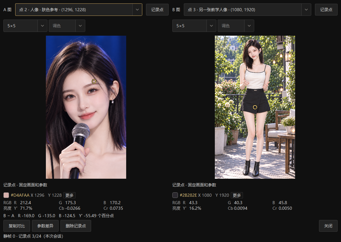 A/B 两张不同教学静帧,两个选择器可独立切换,编号对应下方说明