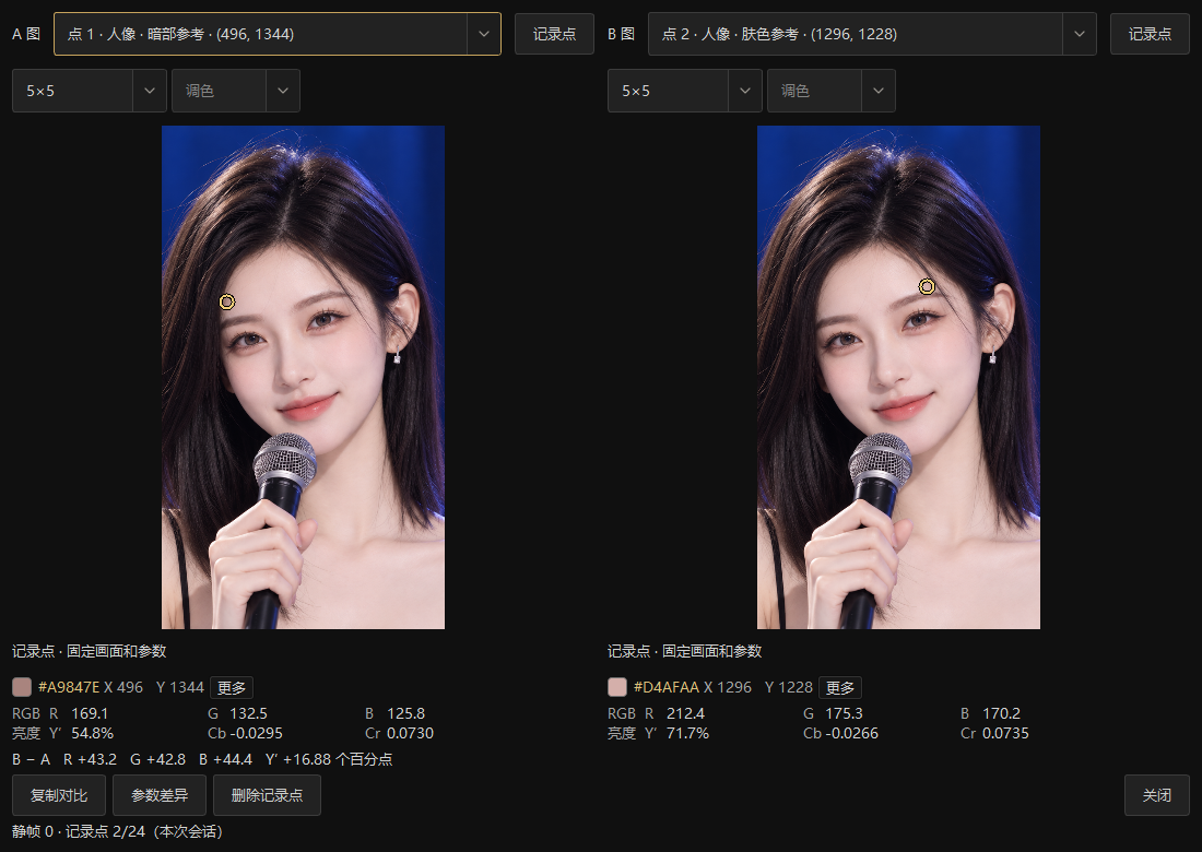 A/B 双画面与独立取样:教学图的暗部和肤色参考,编号对应下方说明